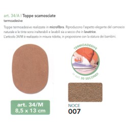 TOPPE SCAM TERMOADES...