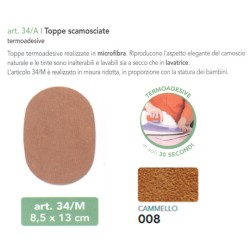 TOPPE SCAM TERMOADES...