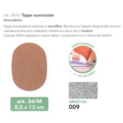 TOPPE SCAM TERMOADES...