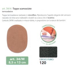 TOPPE SCAM TERMOADES...